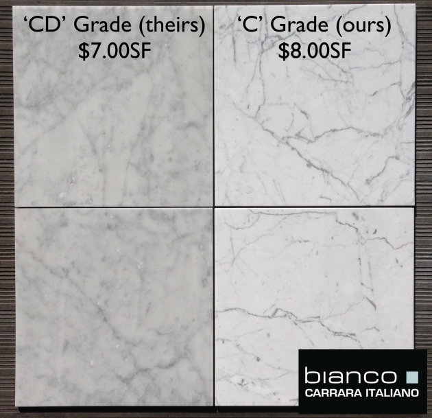 Carrara Bianco 12x12" Marble Tile